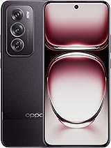 Oppo Reno 12 Pro Price